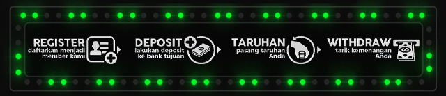 Ini88 Jackpot